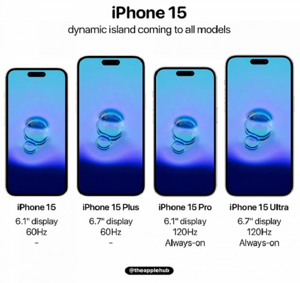 iphone-15-pro-dynamic (1)